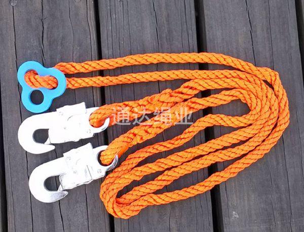 ������ȫ��